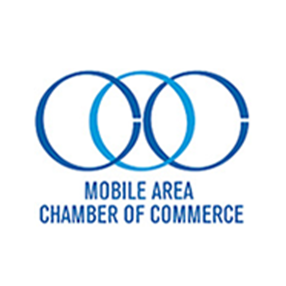 mobcc